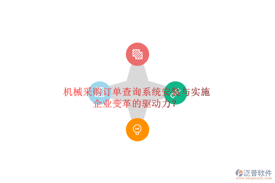 機(jī)械采購訂單查詢系統(tǒng)安裝與實(shí)施：企業(yè)變革的驅(qū)動力？