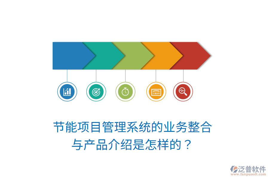節(jié)能項(xiàng)目管理系統(tǒng)的業(yè)務(wù)整合與產(chǎn)品介紹是怎樣的？
