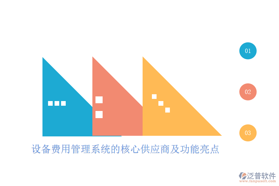 設(shè)備費(fèi)用管理系統(tǒng)的核心供應(yīng)商及功能亮點(diǎn)