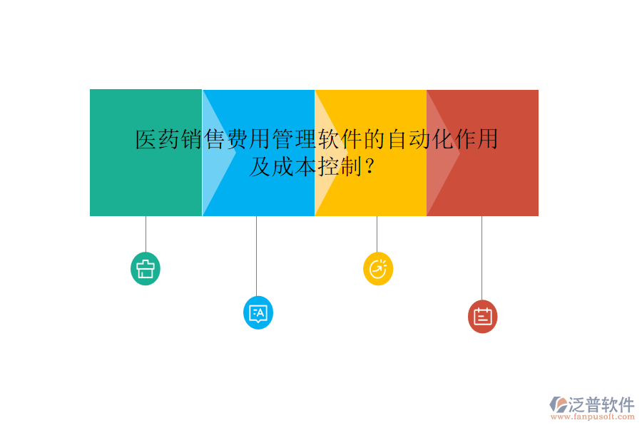 醫(yī)藥銷(xiāo)售費(fèi)用管理軟件的自動(dòng)化作用及成本控制？