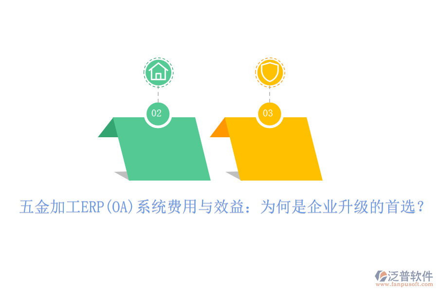 五金加工ERP(OA)系統(tǒng)費(fèi)用與效益：為何是企業(yè)升級(jí)的首選？