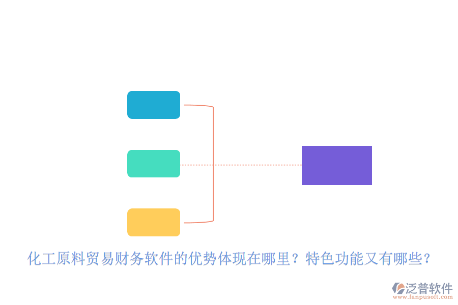 化工原料貿(mào)易財(cái)務(wù)軟件的優(yōu)勢體現(xiàn)在哪里？特色功能又有哪些？