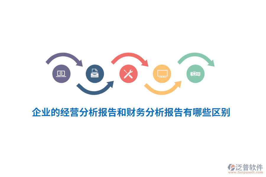 企業(yè)的經(jīng)營分析報告和財務(wù)分析報告有哪些區(qū)別？