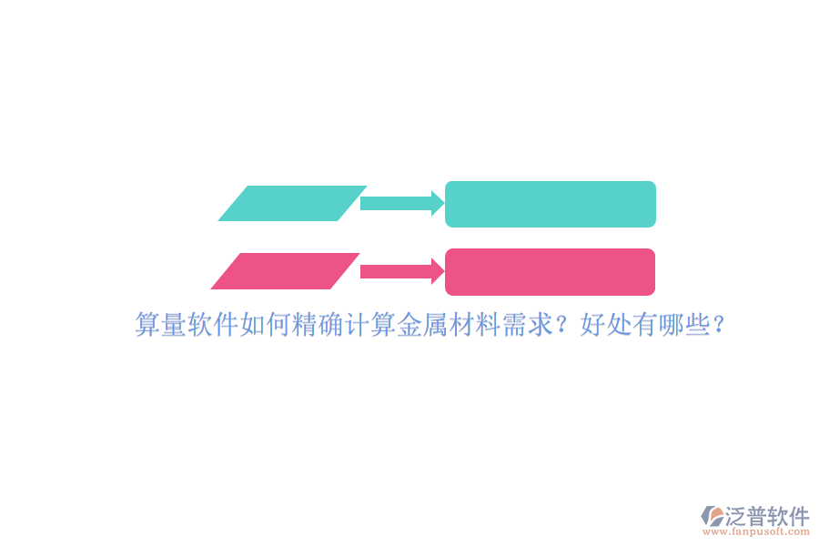 算量軟件如何精確計(jì)算金屬材料需求？好處有哪些？