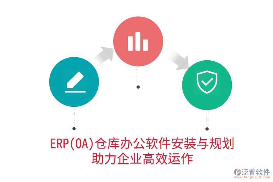 ERP(OA)倉庫辦公軟件安裝與規(guī)劃，助力企業(yè)高效運作