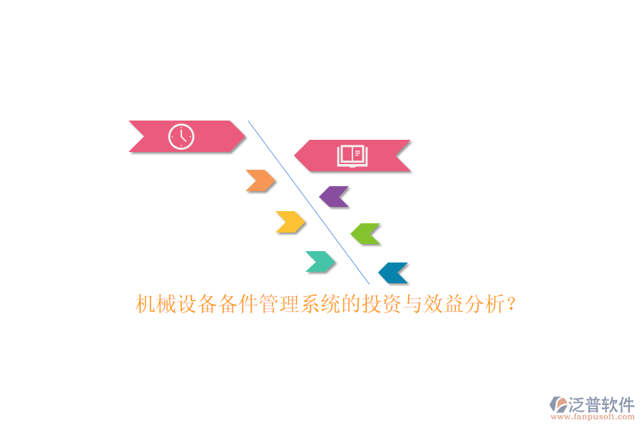 機械設(shè)備備件管理系統(tǒng)的投資與效益分析？