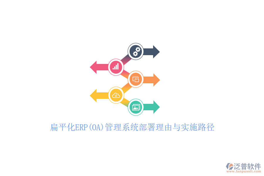 扁平化ERP(OA)管理系統(tǒng)部署理由與實(shí)施路徑