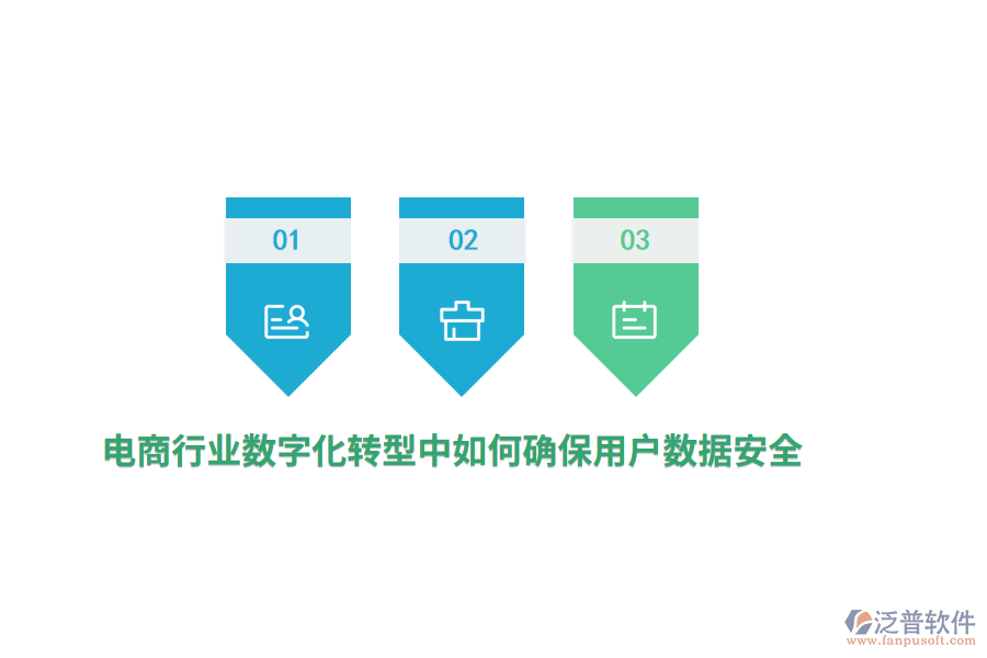 電商行業(yè)數字化轉型中如何確保用戶數據安全？