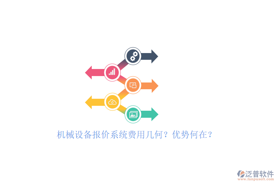 機(jī)械設(shè)備報(bào)價(jià)系統(tǒng)費(fèi)用幾何？?jī)?yōu)勢(shì)何在？