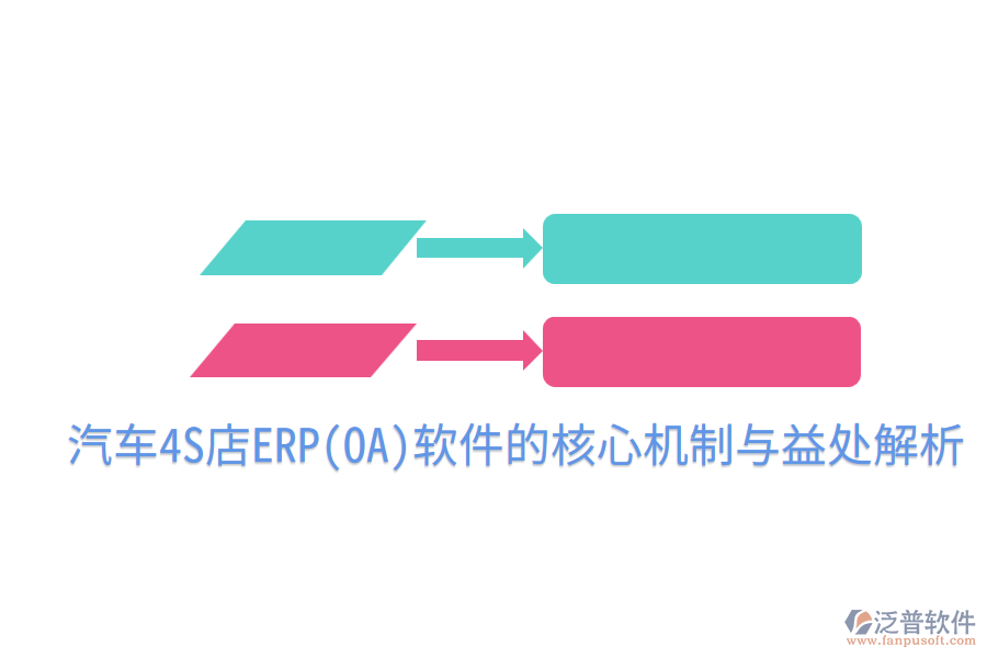 汽車4S店ERP(OA)軟件的核心機制與益處解析