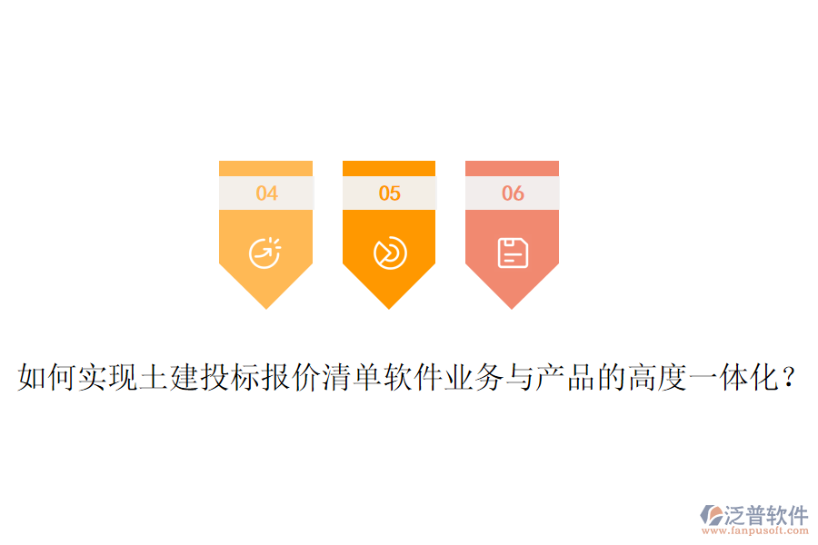 如何實現(xiàn)土建投標(biāo)報價清單軟件業(yè)務(wù)與產(chǎn)品的高度一體化？