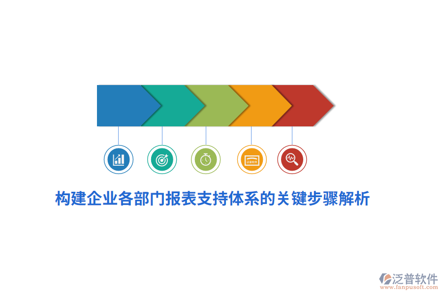 構(gòu)建企業(yè)各部門報(bào)表支持體系的關(guān)鍵步驟解析