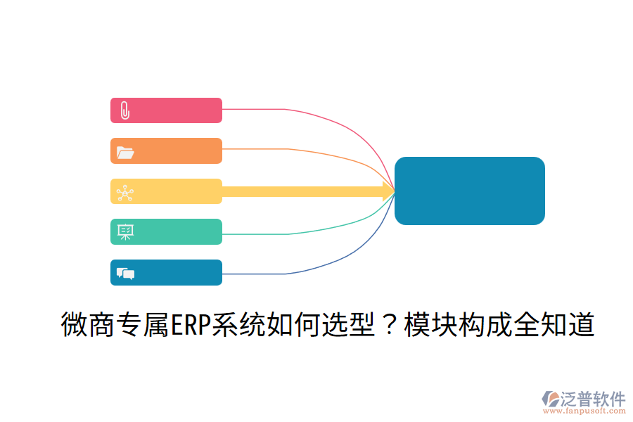  微商專屬ERP系統(tǒng)如何選型？模塊構(gòu)成全知道