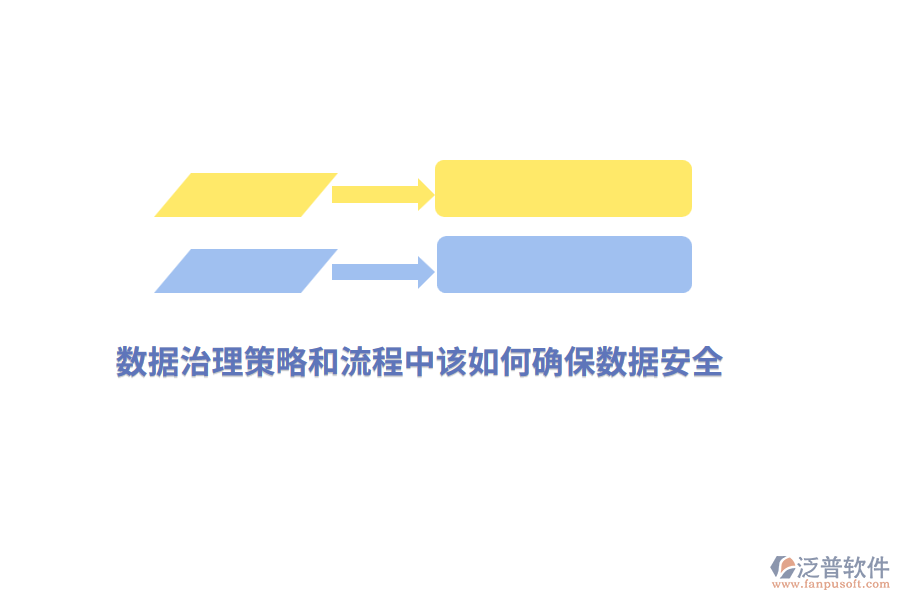 數(shù)據(jù)治理策略和流程中該如何確保數(shù)據(jù)安全？