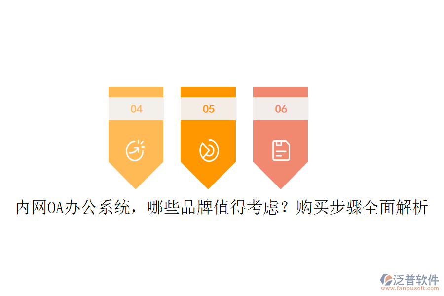 內(nèi)網(wǎng)<a href=http://m.theonlineadagency.com/oa/ target=_blank class=infotextkey>OA辦公系統(tǒng)</a>，哪些品牌值得考慮？購買步驟全面解析