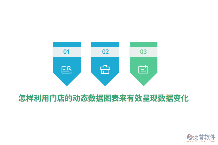 怎樣利用門店的動態(tài)數(shù)據(jù)圖表來有效呈現(xiàn)數(shù)據(jù)變化？
