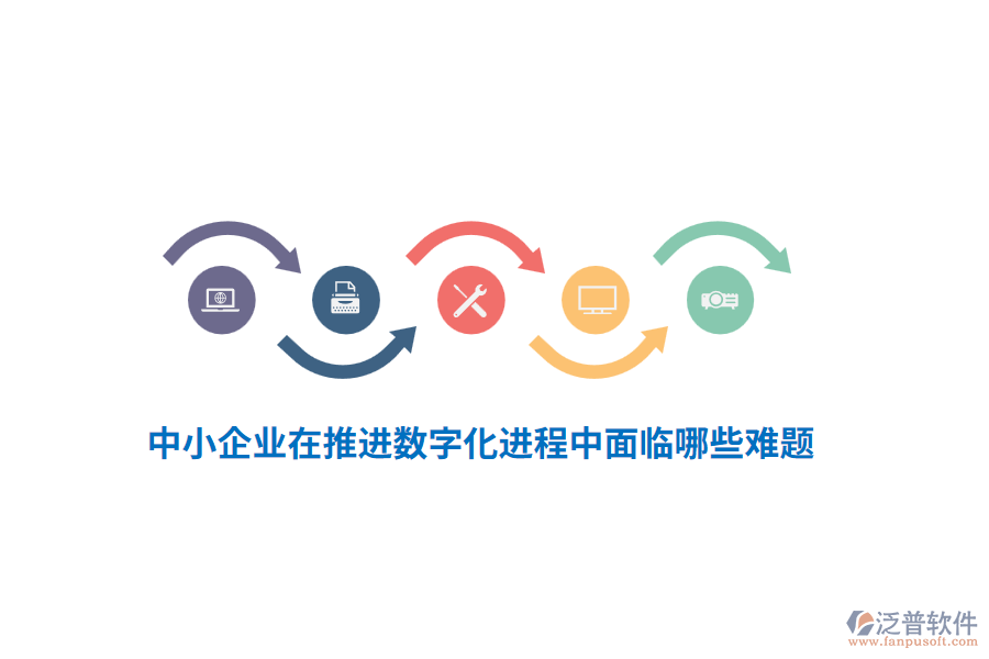 中小企業(yè)在推進數(shù)字化進程中面臨哪些難題？
