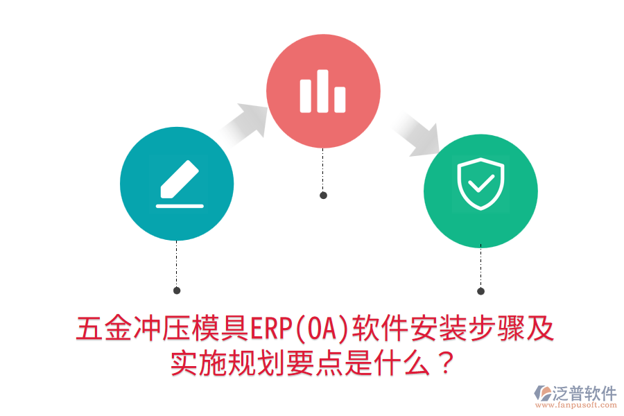 五金沖壓模具ERP(OA)軟件安裝步驟及實(shí)施規(guī)劃要點(diǎn)是什么？