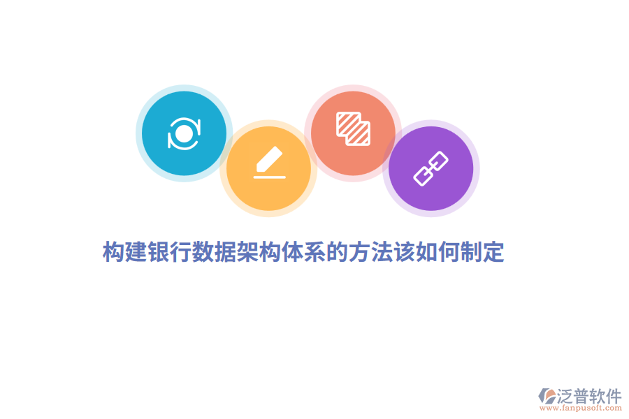 構(gòu)建銀行數(shù)據(jù)架構(gòu)體系的方法該如何制定？