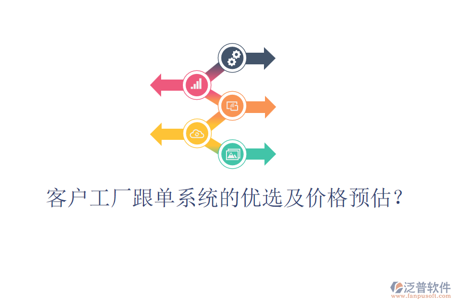 客戶工廠跟單系統(tǒng)的優(yōu)選及價(jià)格預(yù)估？