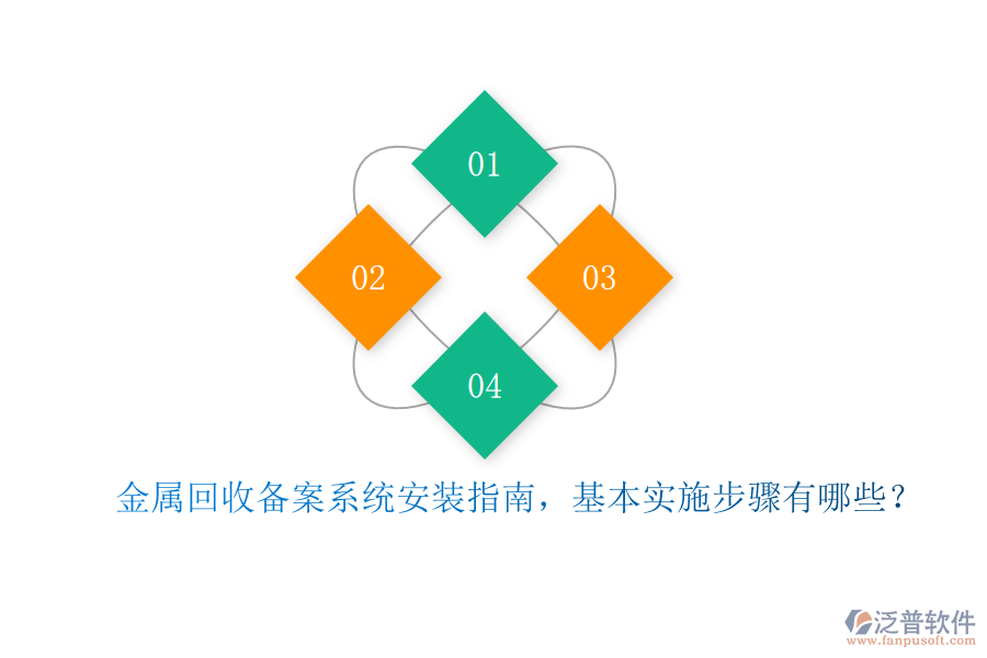 金屬回收備案系統(tǒng)安裝指南，基本實(shí)施步驟有哪些？