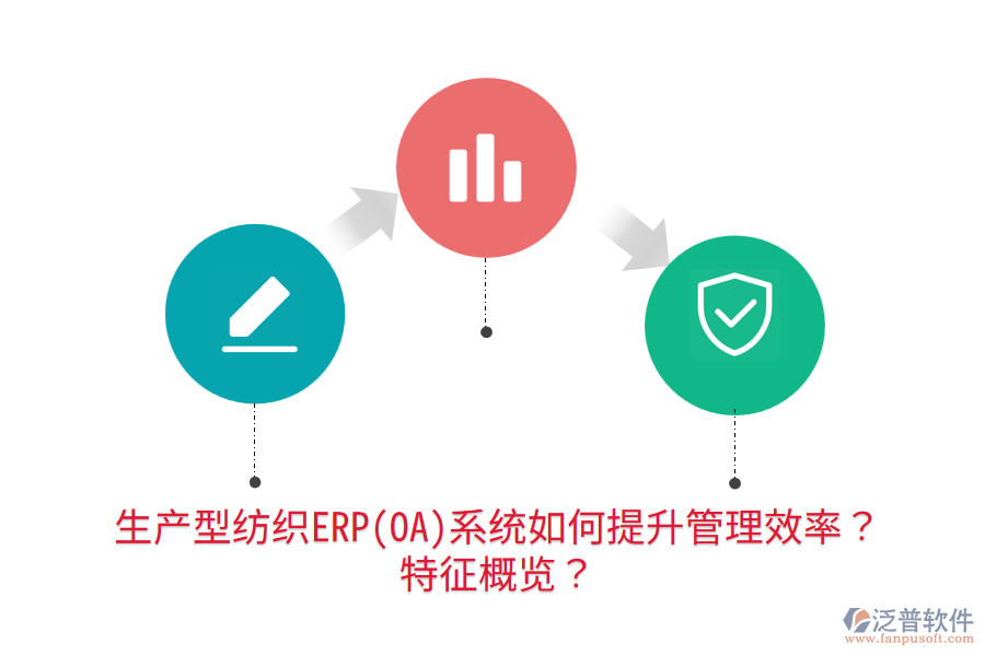 生產(chǎn)型紡織ERP(OA)系統(tǒng)如何提升管理效率？特征概覽？