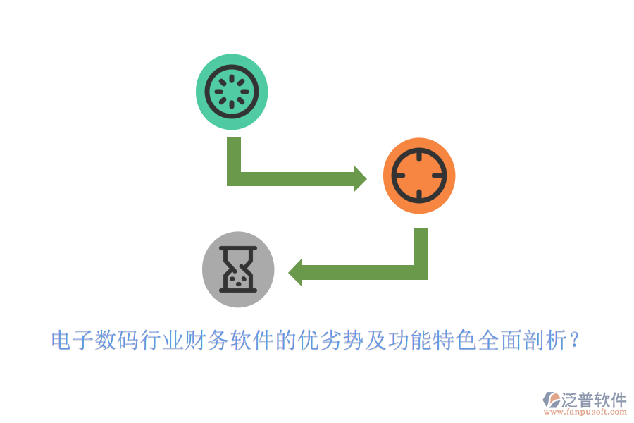 電子數(shù)碼行業(yè)財務(wù)軟件的優(yōu)劣勢及功能特色全面剖析？