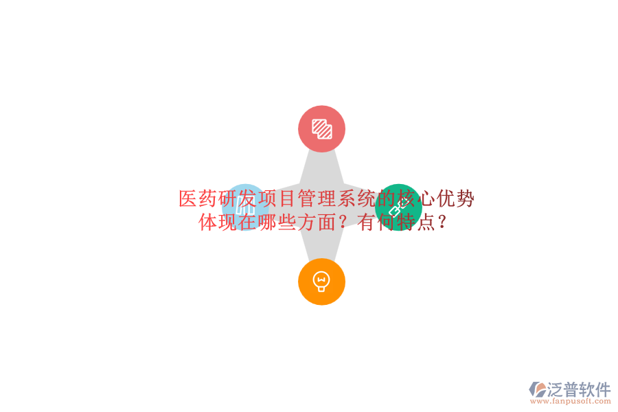 醫(yī)藥研發(fā)項目管理系統(tǒng)的核心優(yōu)勢體現(xiàn)在哪些方面？有何特點？