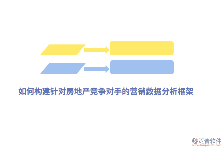 如何構(gòu)建針對房地產(chǎn)競爭對手的營銷數(shù)據(jù)分析框架？