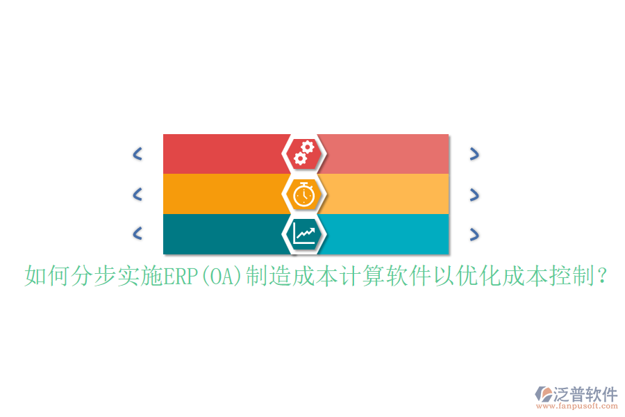 如何分步實(shí)施ERP(OA)制造成本計(jì)算軟件以優(yōu)化成本控制？