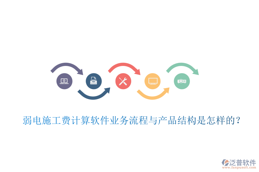 弱電施工費(fèi)計(jì)算軟件業(yè)務(wù)流程與產(chǎn)品結(jié)構(gòu)是怎樣的？