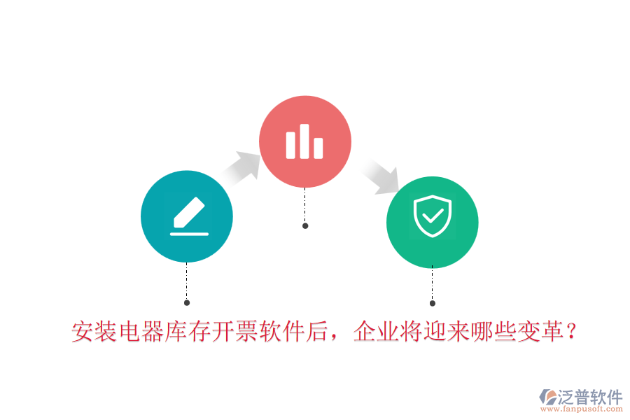 安裝電器庫存開票軟件后，企業(yè)將迎來哪些變革？