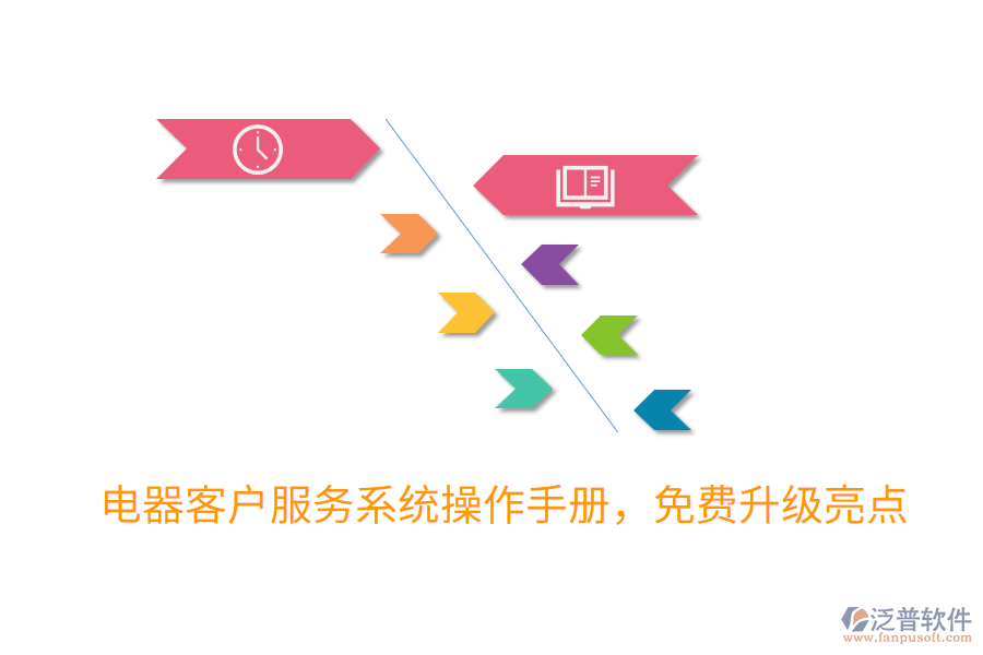 電器客戶服務(wù)系統(tǒng)操作手冊(cè)，免費(fèi)升級(jí)亮點(diǎn)