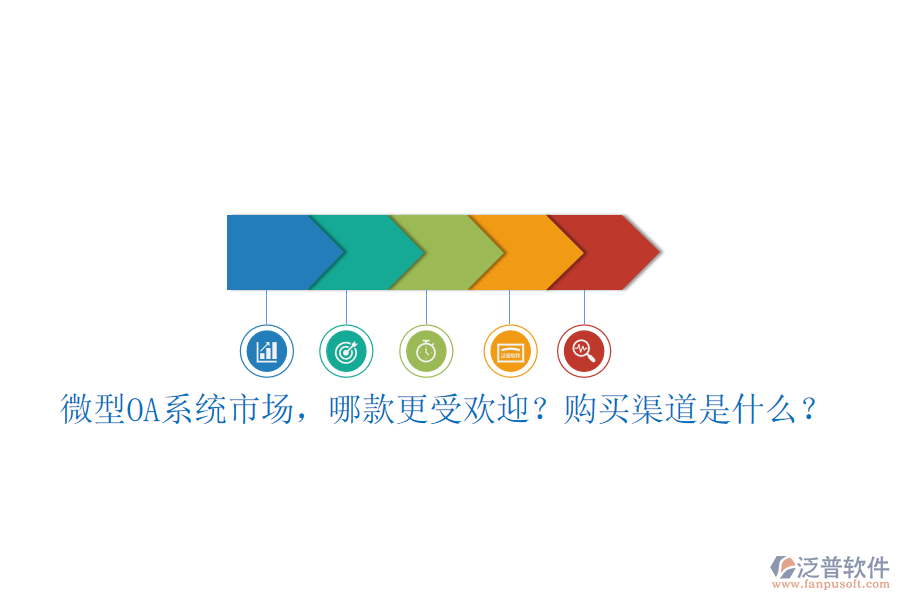 微型OA系統(tǒng)市場，哪款更受歡迎？購買渠道是什么？