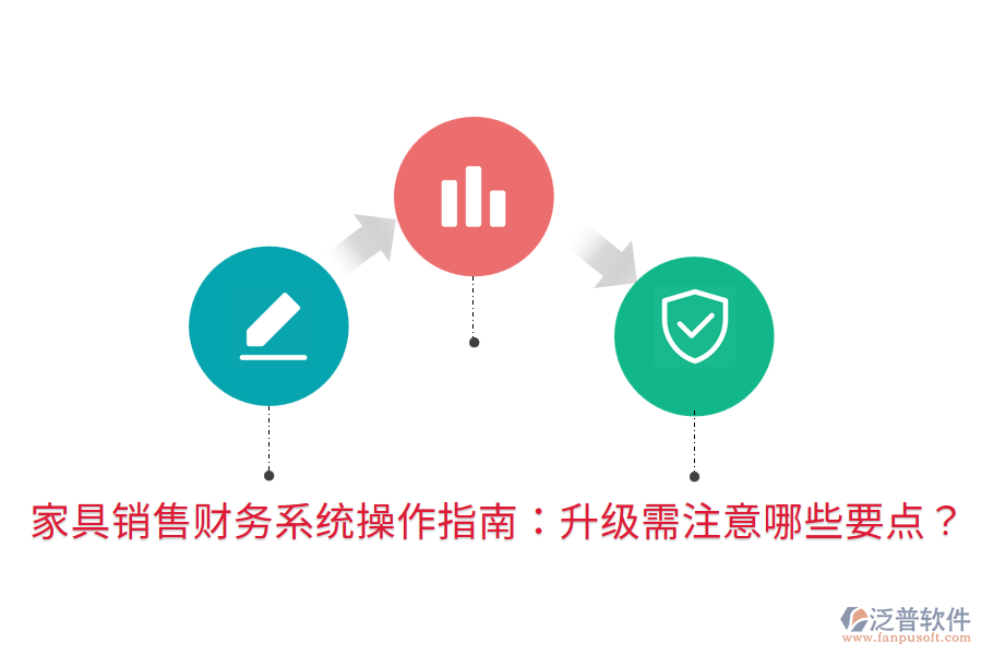  家具銷售財(cái)務(wù)系統(tǒng)操作指南：升級(jí)需注意哪些要點(diǎn)？