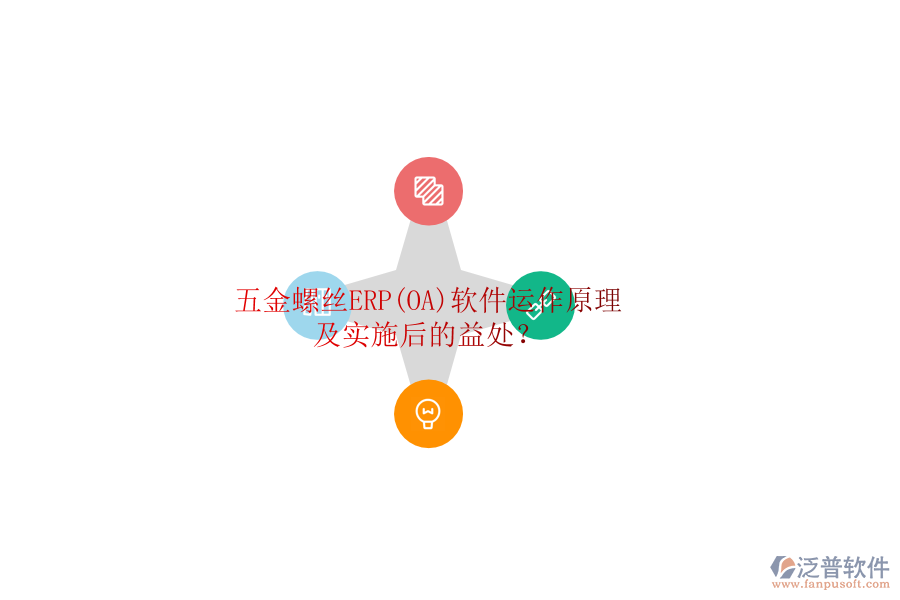 五金螺絲ERP(OA)軟件運作原理及實施后的益處？