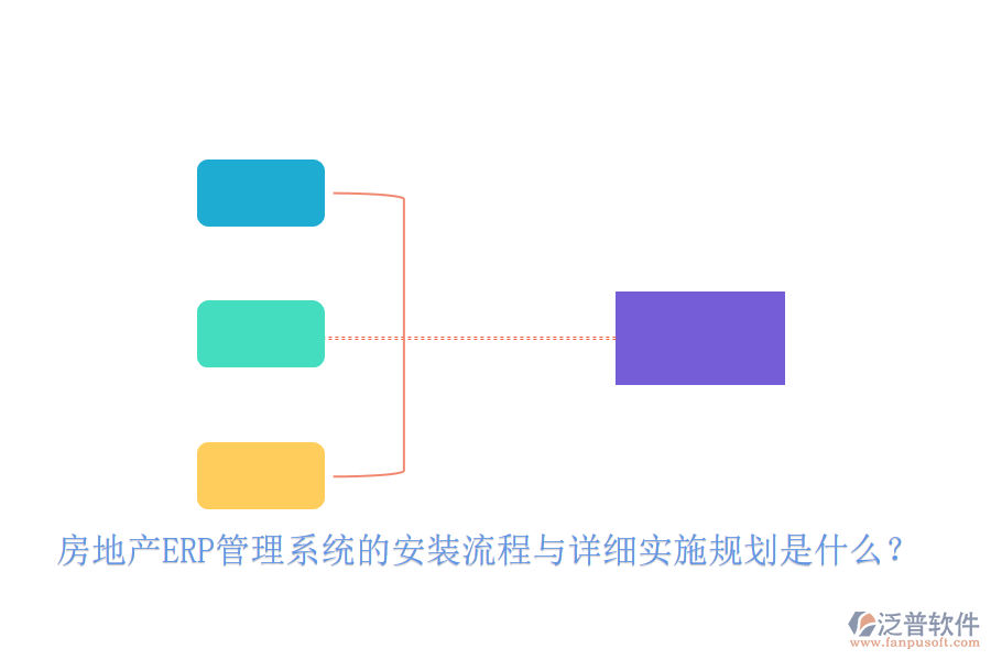 房地產(chǎn)ERP管理系統(tǒng)的安裝流程與詳細(xì)實(shí)施規(guī)劃是什么？