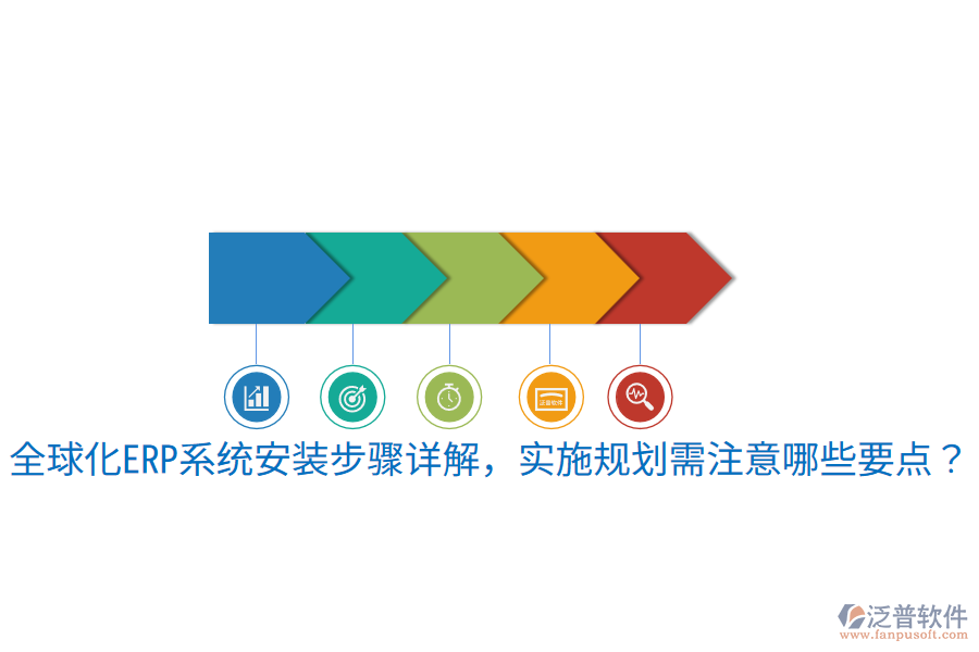  全球化ERP系統(tǒng)安裝步驟詳解，實施規(guī)劃需注意哪些要點？