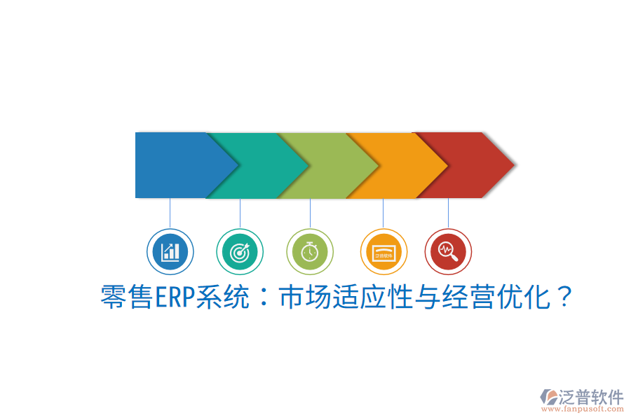  零售ERP系統(tǒng)：市場(chǎng)適應(yīng)性與經(jīng)營(yíng)優(yōu)化？
