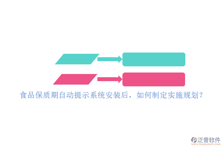 食品保質(zhì)期自動(dòng)提示系統(tǒng)安裝后，如何制定實(shí)施規(guī)劃？