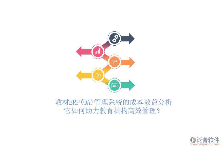教材ERP(OA)管理系統(tǒng)的成本效益分析，它如何助力教育機構(gòu)高效管理？