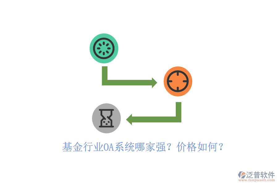 基金行業(yè)OA系統(tǒng)哪家強(qiáng)？?jī)r(jià)格如何？