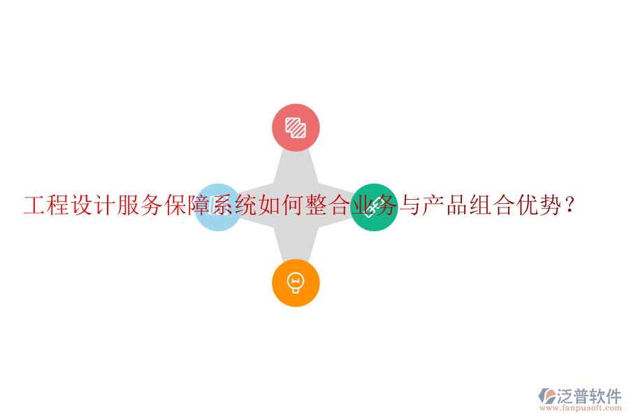 工程設(shè)計(jì)服務(wù)保障系統(tǒng)如何整合業(yè)務(wù)與產(chǎn)品組合優(yōu)勢？
