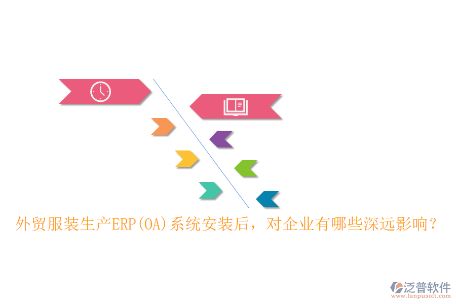 外貿(mào)服裝生產(chǎn)ERP(OA)系統(tǒng)安裝后，對企業(yè)有哪些深遠(yuǎn)影響？