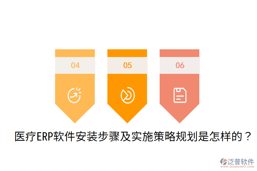 醫(yī)療ERP軟件安裝步驟及實(shí)施策略規(guī)劃是怎樣的?