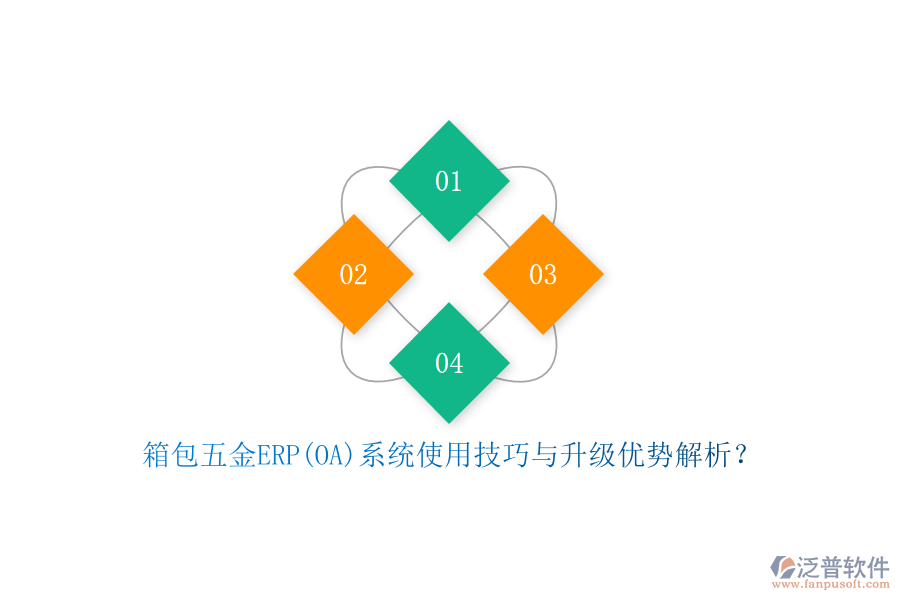 箱包五金ERP(OA)系統(tǒng)使用技巧與升級優(yōu)勢解析？