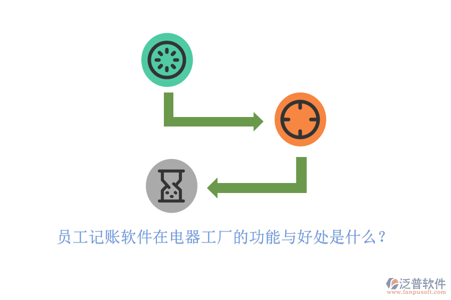 員工記賬軟件在電器工廠的功能與好處是什么？