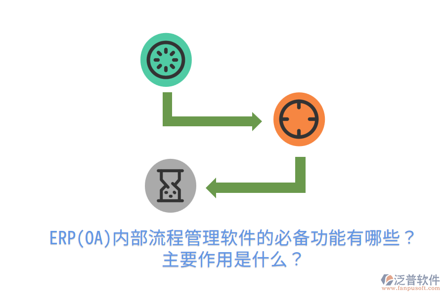 ERP(OA)內(nèi)部流程管理軟件的必備功能有哪些？主要作用是什么？