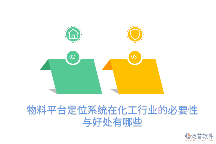 物料平臺(tái)定位系統(tǒng)在化工行業(yè)的必要性與好處有哪些？