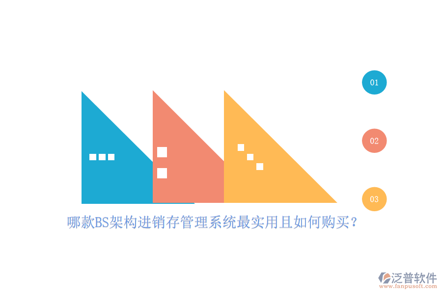 哪款BS架構(gòu)進銷存管理系統(tǒng)最實用且如何購買？